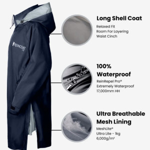Reincoat Lite (No Fill)- Lightweight Riding/Yard Jacket  Adult Large- RRP £159.99 Midnight Blue